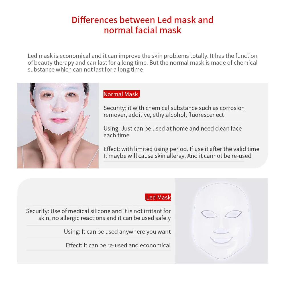 Professional Led Light Therapy Mask